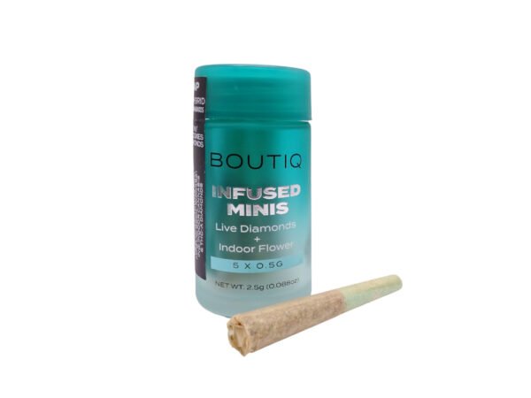 Infused Mini Pre Rolls 2