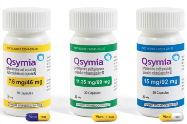 QSYMIA